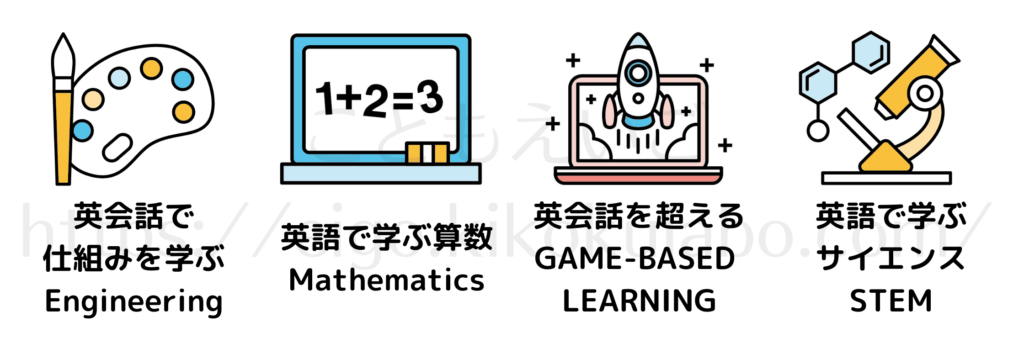 GlobalStepAcademy